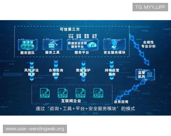 问鼎开户官网app安全登录指南，保障玩家账号信息安全与游戏顺畅体验