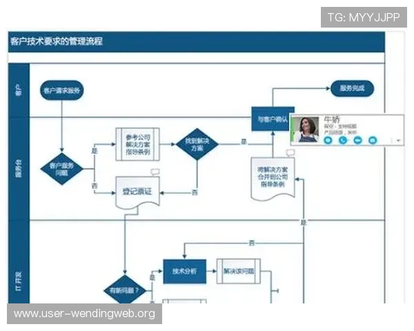 问鼎网页下载：最新版本软件下载及安装使用的完整流程介绍