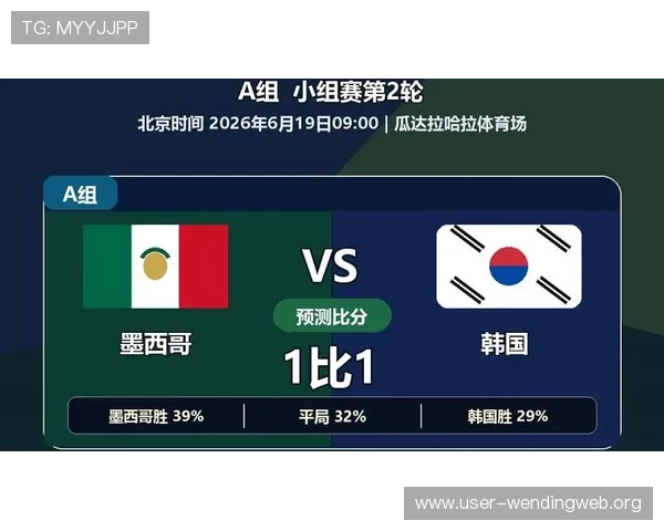 墨西哥对韩国比赛赔率变化：专家解读与赛前战术分析