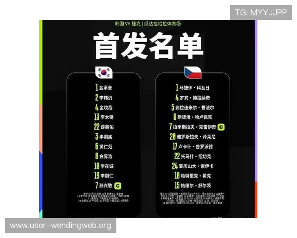 捷克队与韩国队世界杯比赛比分实时更新,比赛过程全程追踪 捷克队与韩国队世界杯比赛比分实时更新,比赛过程全程追踪
